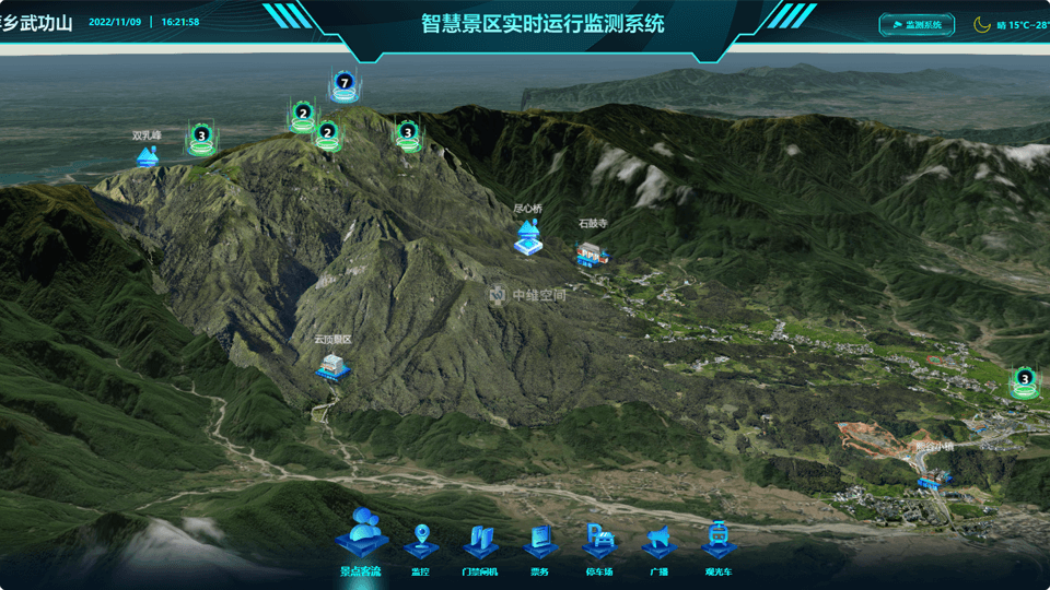 高港倾斜摄影技术在旅游规划中的应用？